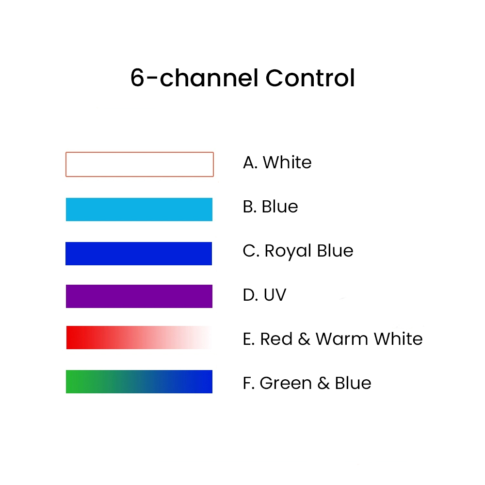 K7 140W Full Spectrum WiFi Ful - огляд і ціна Aquarium Light