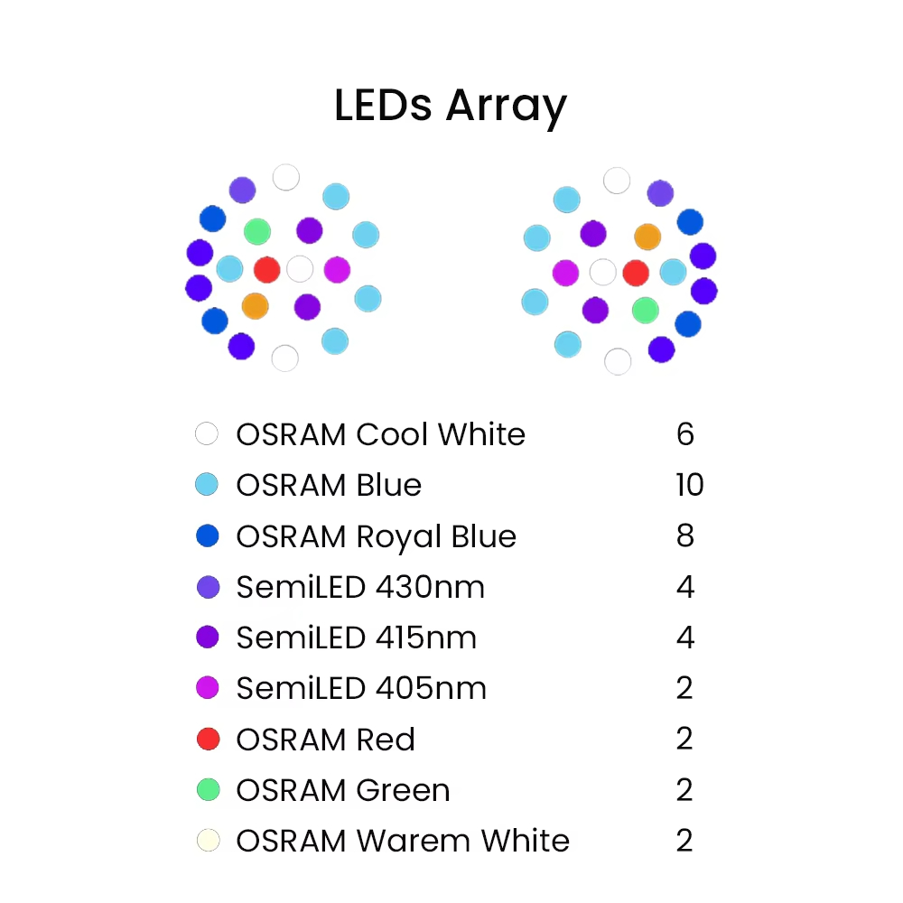K7 140W Full Spectrum WiFi Ful - огляд і ціна Aquarium Light