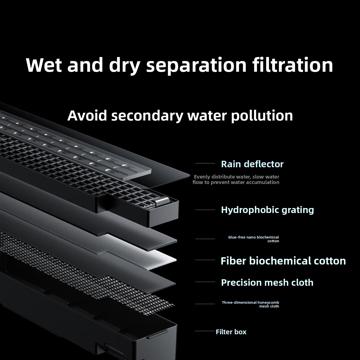 Mijia Smart Fish Tank 2 Pro 31 - огляд і ціна Xiaomi Aquarium Fish Tank