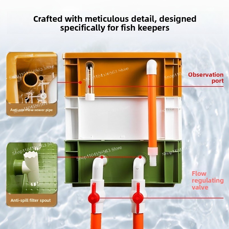 Fish Tank Turnover Box Filter  - огляд і ціна Fish Tank Filter